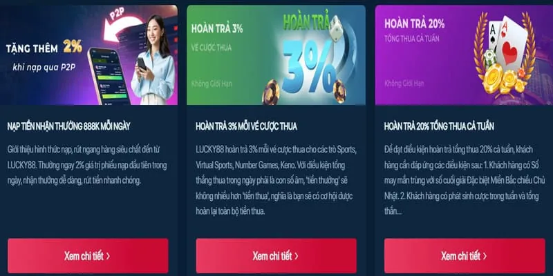 Đồ họa sống động 88 Bet